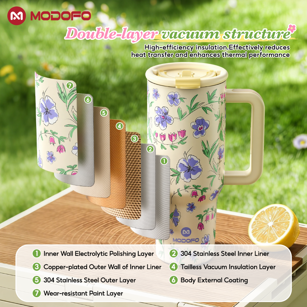 MODOFO 40 oz Insulated Tumbler with Straw | 1200 ml Large-Capacity Stainless Steel Bottle