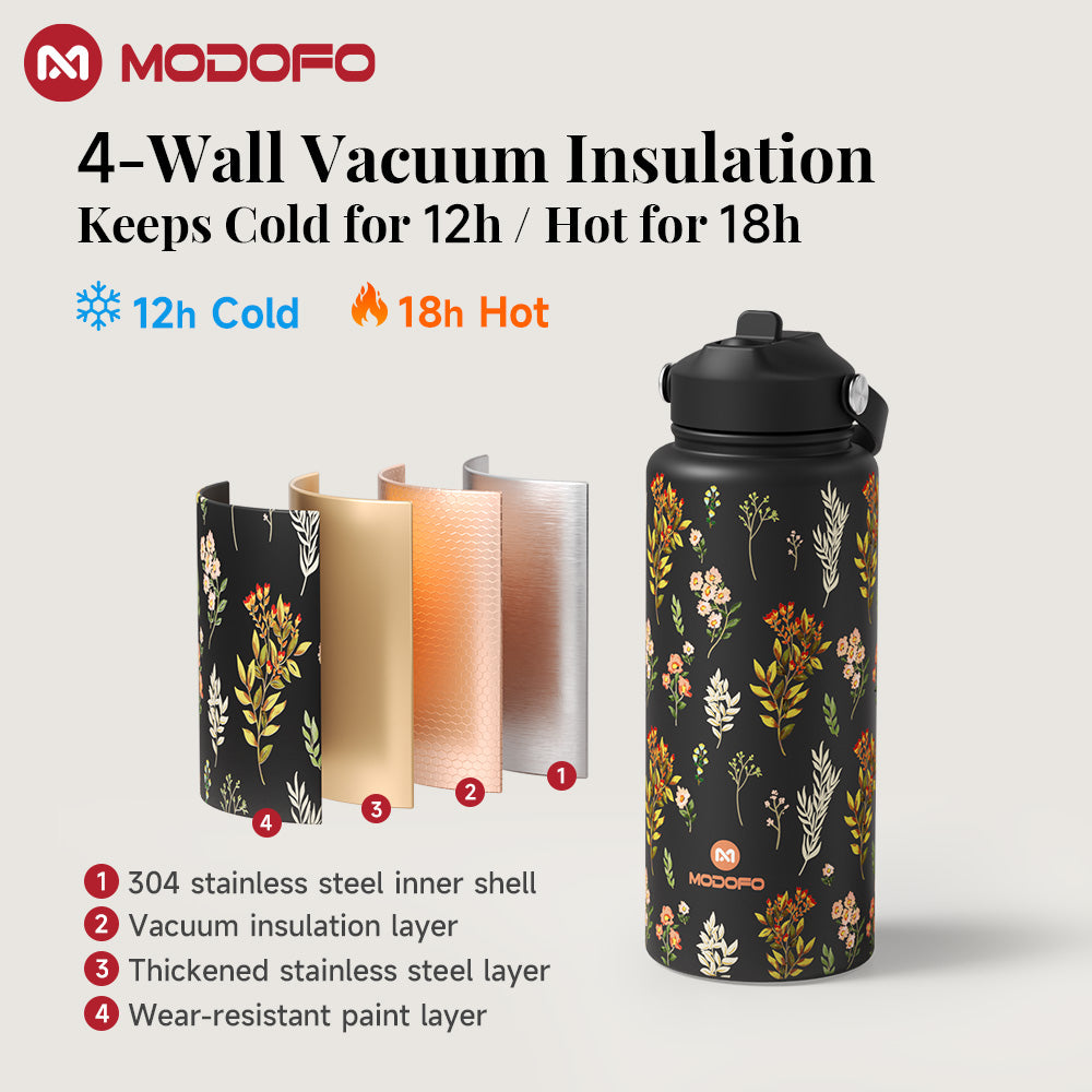 MODOFO 1000 ml Insulated Tumbler with Ceramic Liner & Tea Infuser